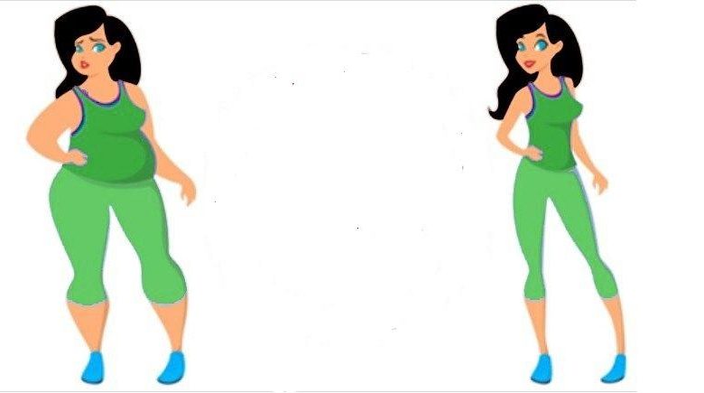 الفرق بين تحويل المسار الكلاسيكي والمصغر